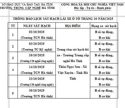 LỊCH THI SÁT HẠCH LÁI XE Ô TÔ - THÁNG 10/2025